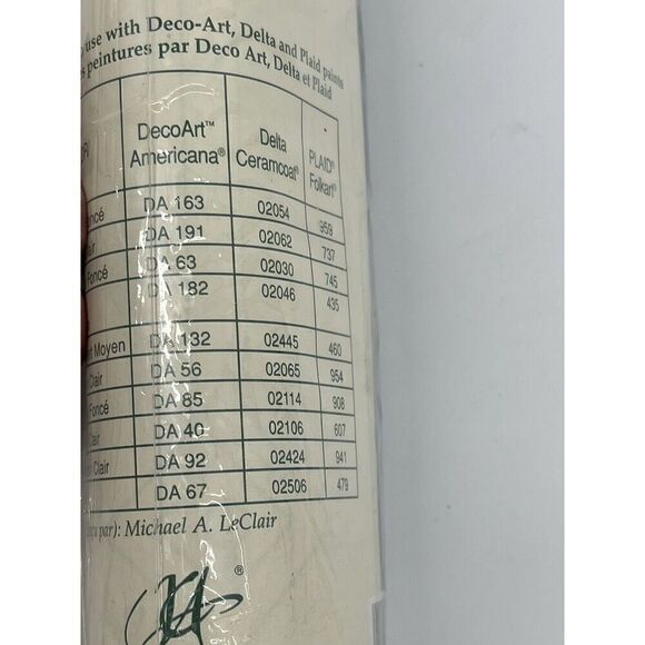 Fabulous Floorcloths Canvas Paint Kit Michael Leclair Mallard Duck 2’ By 3’ DIY - Picture 5 of 6